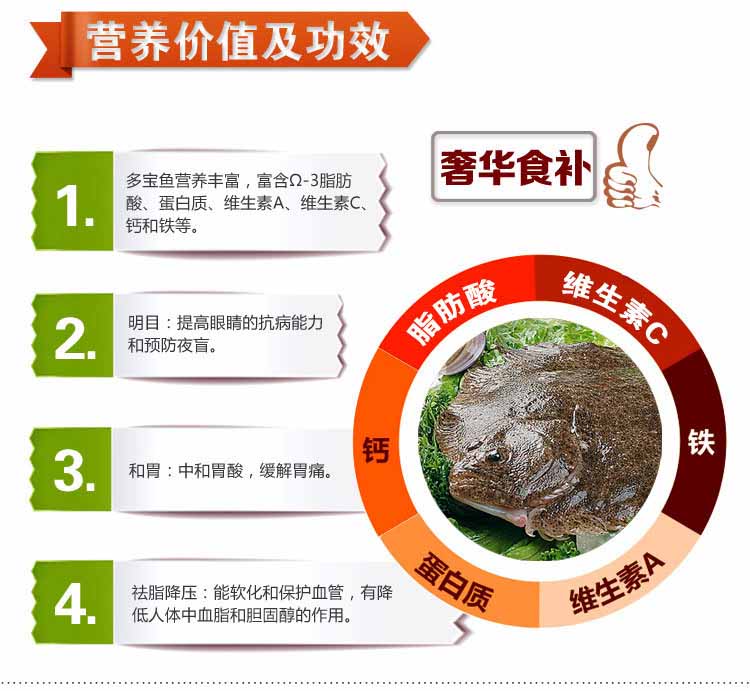 �౦�����400g-750g/����48/500g��0.10/g