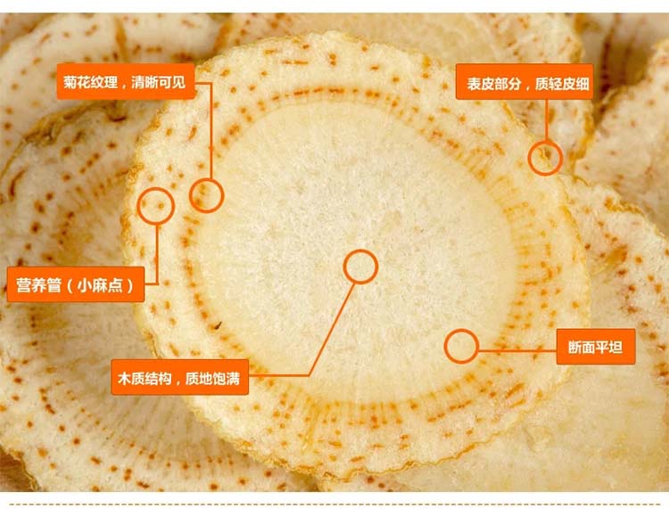 �����Ƭ����Ƭ��70g/�ޣ�120/��